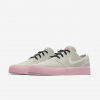 Nike SB Zoom Janoski OG By